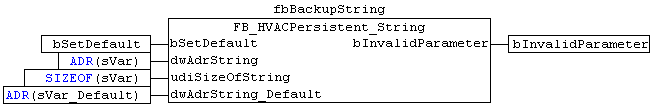 FB_HVACPersistent_String 2: