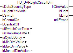 FB_BARLightCircuitDim 1: