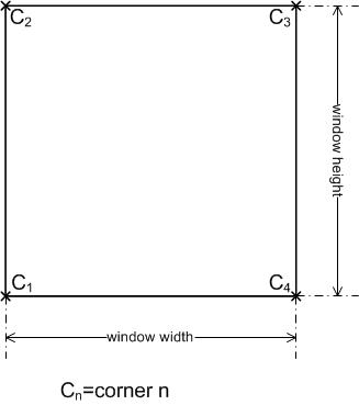 Shading correction: basic principles and definitions 6: