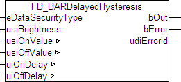 FB_BARDelayedHysteresis 1: