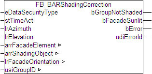 FB_BARShadingCorrection 1: