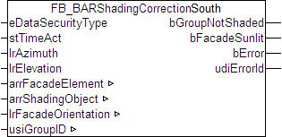 FB_BARShadingCorrectionSouth 1: