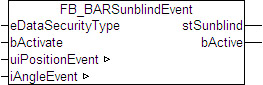 FB_BARSunblindEvent 1:
