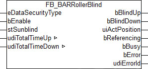 FB_BARRollerBlind 1:
