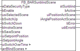 FB_BARSunblindScene 1: