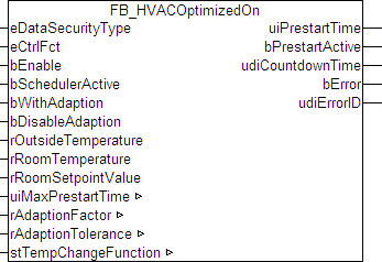 FB_HVACOptimizedOn 1: