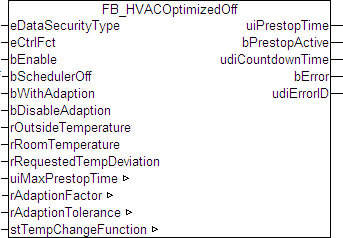 FB_HVACOptimizedOff 1: