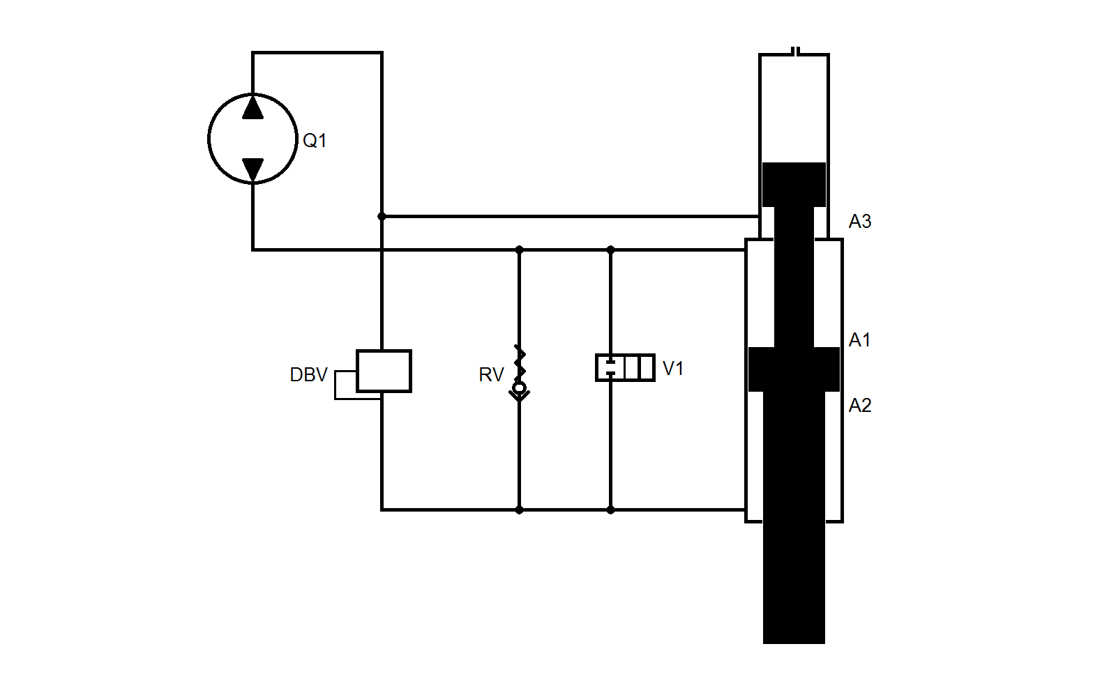 Electric/hydraulic hybrid axes 14: