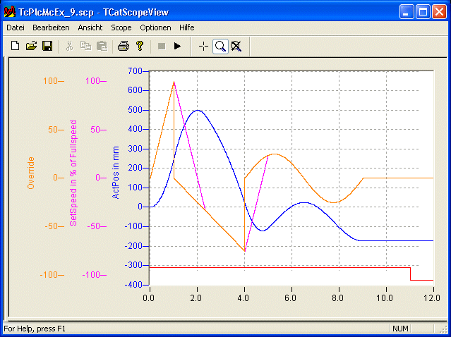 MC_SetOverride_BkPlcMc (from V3.0) 6: