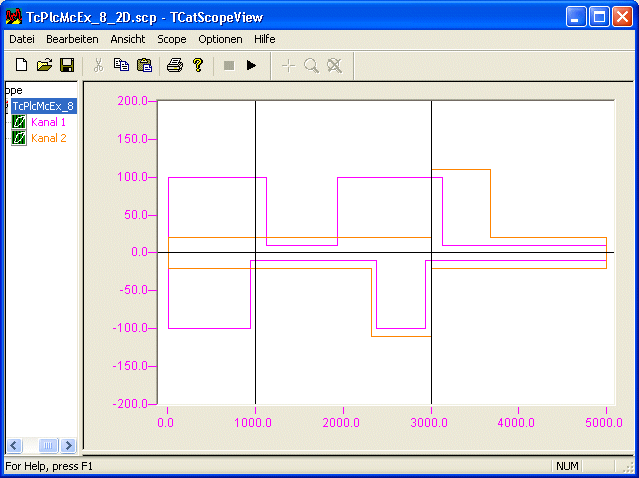 MC_DigitalCamSwitch_BkPlcMc (from V3.0) 6: