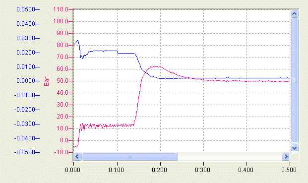 MC_AxCtrlPressure_BkPlcMc (from V3.0) 9: