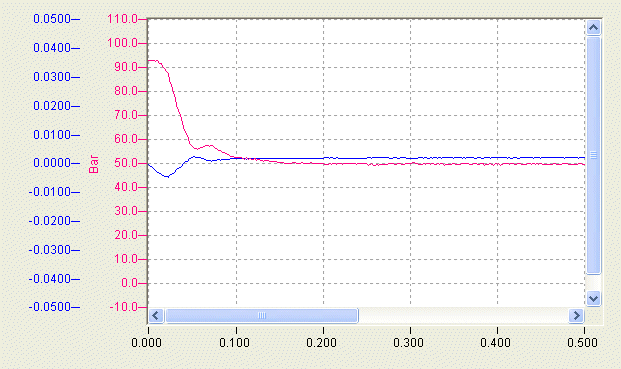 MC_AxCtrlPressure_BkPlcMc (from V3.0) 10: