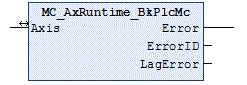 MC_AxRuntime_BkPlcMc (from V3.0) 1: