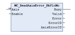 MC_ReadAxisError_BkPlcMc (from V3.0) 1:
