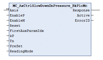 MC_AxCtrlSlowDownOnPressure_BkPlcMc (from V3.0) 1: