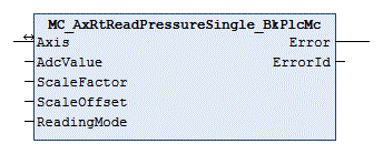 MC_AxRtReadPressureSingle_BkPlcMc (from V3.0) 1: