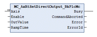 MC_AxRtSetDirectOutput_BkPlcMc (from V3.0) 1: