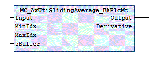 MC_AxUtiSlidingAverage_BkPlcMc (from V3.0) 1: