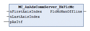 MC_AxAdsCommServer_BkPlcMc (from V3.0) 1: