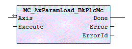 MC_AxParamLoad_BkPlcMc (from V3.0) 1: