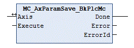 MC_AxParamSave_BkPlcMc (from V3.0) 1: