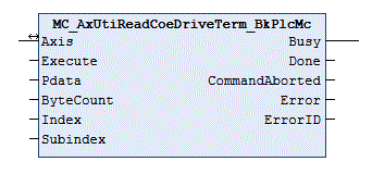 MC_AxUtiReadCoeDriveTerm_BkPlcMc (from V3.0) 1: