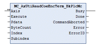 MC_AxUtiReadCoeEncTerm_BkPlcMc (from V3.0) 1:
