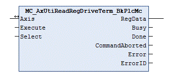 MC_AxUtiReadRegDriveTerm_BkPlcMc (from V3.0) 1: