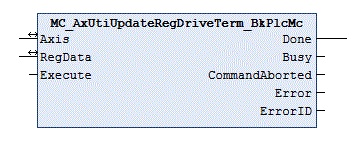MC_AxUtiUpdateRegDriveTerm_BkPlcMc (from V3.0.7) 1: