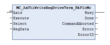 MC_AxUtiWriteRegDriveTerm_BkPlcMc (from V3.0) 1: