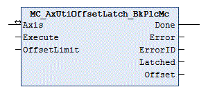 MC_AxCtrlAutoZero_BkPlcMc (from V3.0) 1: