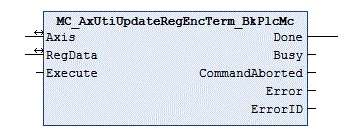 MC_AxUtiUpdateRegEncTerm_BkPlcMc (from V3.0.7) 1:
