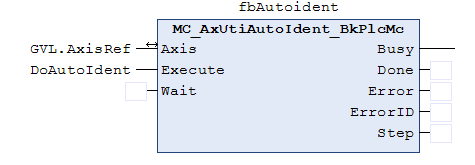 Configuration of an axis 16: