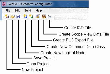 Configurator 1: