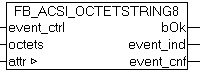 Event Detection FUNCTION_BLOCKS 3: