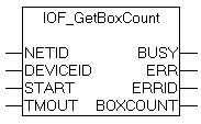 IOF_GetBoxCount 1: