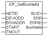 IOF_GetBoxNetId 1:
