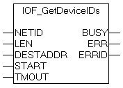 IOF_GetDeviceIDs 1: