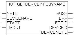 IOF_GetDeviceInfoByName 1: