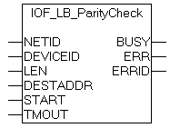 IOF_LB_ParityCheck 1: