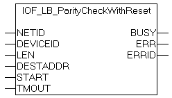 IOF_LB_ParityCheckWithReset 1: