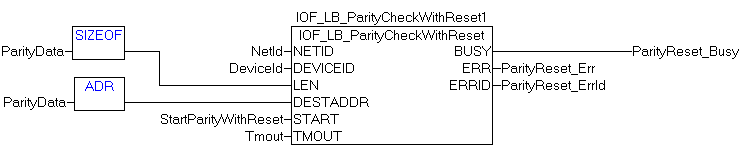 IOF_LB_ParityCheckWithReset 2: