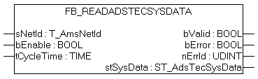FB_ReadAdsTecSysData 1: