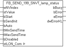 FB_SEND_199_SNVT_lamp_status 1: