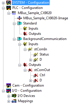 Integration in TwinCAT (CX9020) 5:
