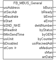 FB_MBUS_General 1: