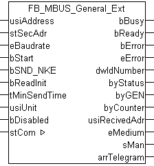 FB_MBUS_General_Ext 1: