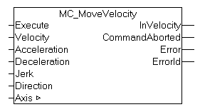 MC_MoveVelocity 1: