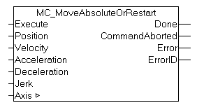 MC_MoveAbsoluteOrRestart 1: