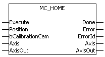 MC_Home 1: